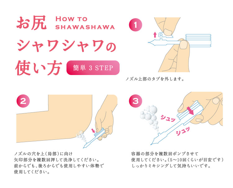 お尻シャワシャワの使い方 (1)ノズル上部のタブを外します。(2)ノズルの穴を上（局部）に向け矢印部分を複数回押して洗浄してください。前からでも、後ろからでも使用しやすい体勢で使用してください。(3)容器の部分を複数回ポンプさせて使用してください。（5〜10回くらいが目安です）しっかりミキシングして気持ちいいです。