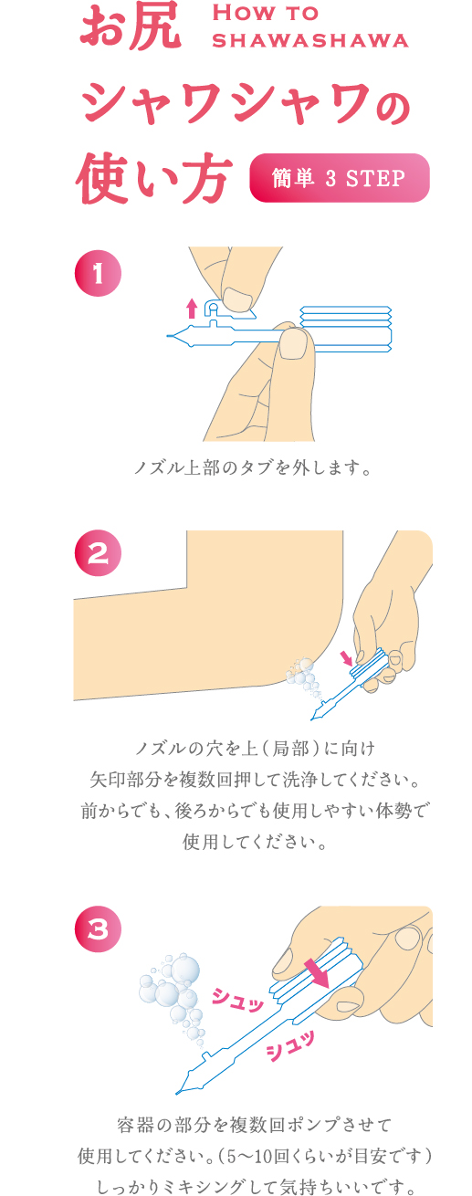 お尻シャワシャワの使い方 (1)ノズル上部のタブを外します。(2)ノズルの穴を上（局部）に向け矢印部分を複数回押して洗浄してください。前からでも、後ろからでも使用しやすい体勢で使用してください。(3)容器の部分を複数回ポンプさせて使用してください。（5〜10回くらいが目安です）しっかりミキシングして気持ちいいです。