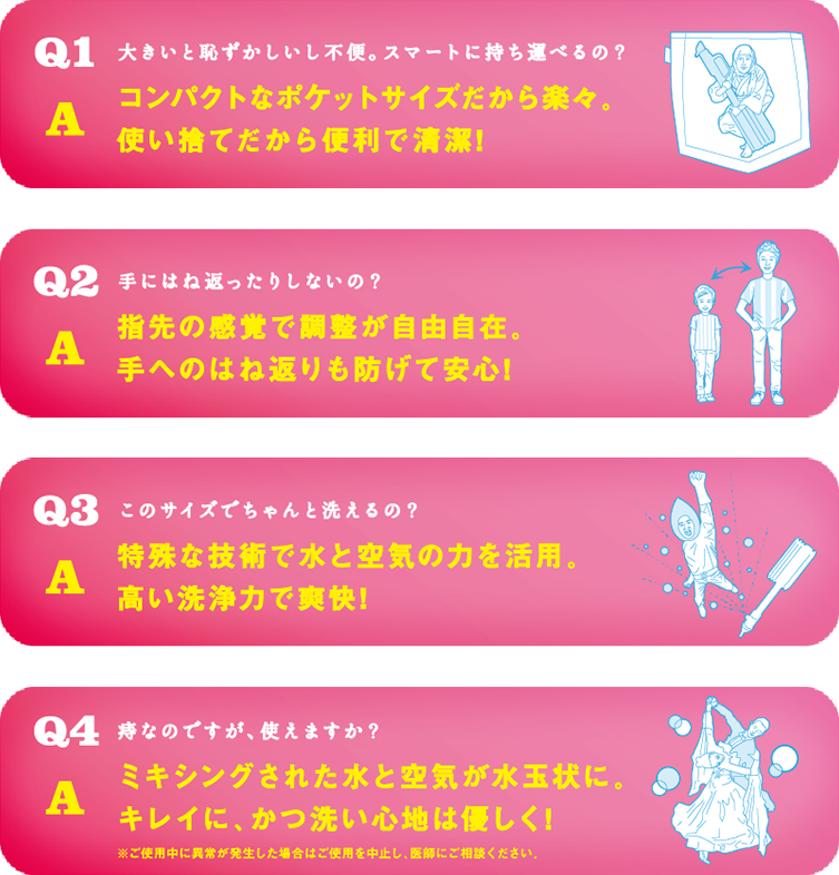 Q1 大きいと恥ずかしいし不便。スマートに持ち運べるの？ A コンパクトなポケットサイズだから楽々。使い捨てだから便利で清潔! / Q2 手にはね返ったりしないの？ A 指先の感覚で調整が自由自在。手へのはね返りも防げて安心! / Q3 このサイズでちゃんと洗えるの？ A 特殊な技術で水と空気の力を活用。高い洗浄力で爽快! / Q4 痔なのですが、使えますか？ A コミキシングされた水と空気が水玉状に。キレイに、かつ洗い心地は優しく!※ご使用中に異常が発生した場合はご使用を中止し、医師にご相談ください。