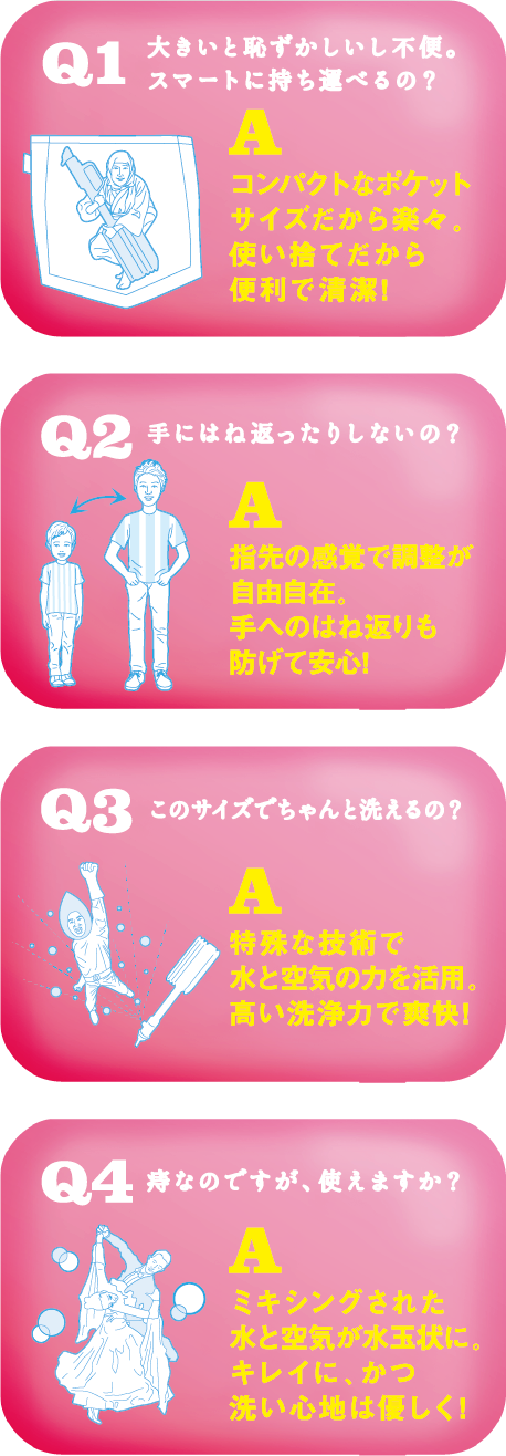 Q1 大きいと恥ずかしいし不便。スマートに持ち運べるの？ A コンパクトなポケットサイズだから楽々。使い捨てだから便利で清潔! / Q2 手にはね返ったりしないの？ A 指先の感覚で調整が自由自在。手へのはね返りも防げて安心! / Q3 このサイズでちゃんと洗えるの？ A 特殊な技術で水と空気の力を活用。高い洗浄力で爽快! / Q4 痔なのですが、使えますか？ A コミキシングされた水と空気が水玉状に。キレイに、かつ洗い心地は優しく!※ご使用中に異常が発生した場合はご使用を中止し、医師にご相談ください。